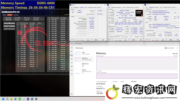 芝奇DDR5