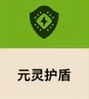 每日物品討論