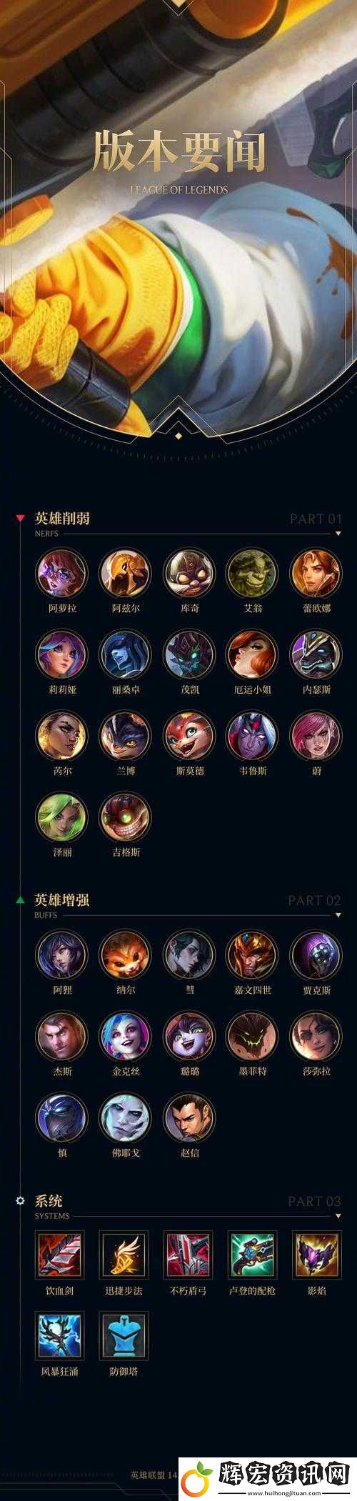英雄聯(lián)盟129版本更新時(shí)間曝光！這些新改動(dòng)讓你尖叫必看