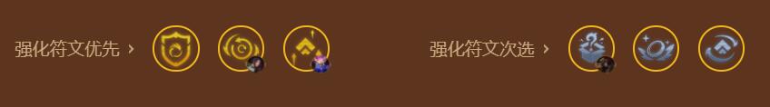 金鏟鏟之戰(zhàn)s9升級(jí)版黑默丁格陣容推薦攻略介紹