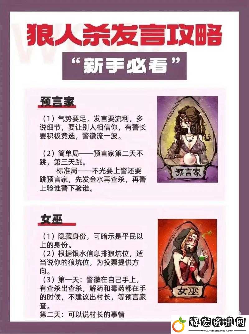 狼人殺新手必看！角色解析+絕招分享