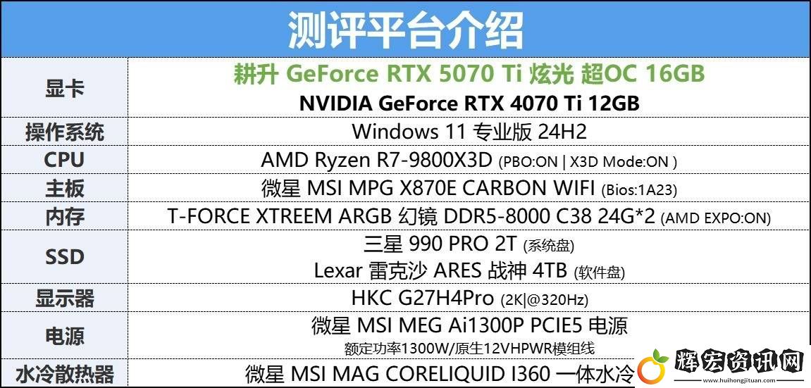 耕升RTX