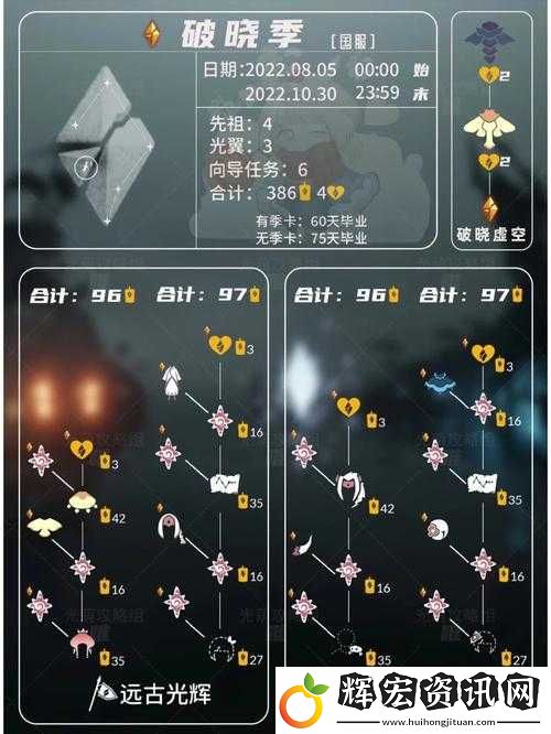 光遇破碎季兌換圖全攻略！最新隱藏物品一覽